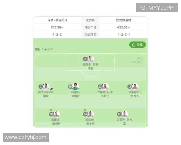 预测：五大联赛胜率几何？数据模型告诉你答案