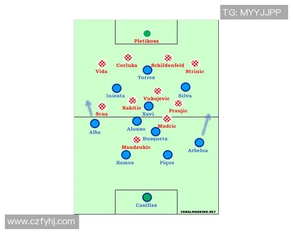 欧洲杯球队战术配合及执行力分析 欧洲杯球队战术配合及执行力分析