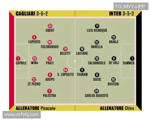 超级对决!国米大战成看点之最 超级对决!国米大战成看点之最