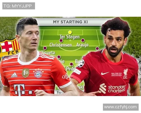 【深度解析】巴萨近况+未来走势预测